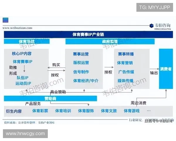 2025年10月30日体育新闻综述:全球赛事热点回顾与深度分析