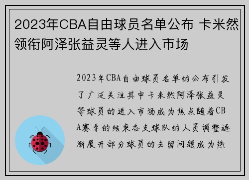 2023年CBA自由球员名单公布 卡米然领衔阿泽张益灵等人进入市场