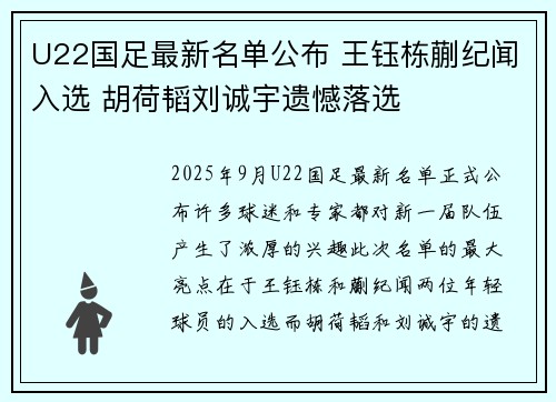 U22国足最新名单公布 王钰栋蒯纪闻入选 胡荷韬刘诚宇遗憾落选